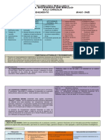 Malla Emprendimiento Once PDF