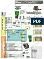 Diagrama eletrônico de ECU Continental CM 2220