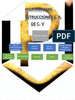 ORGANIGRAMA IPI 