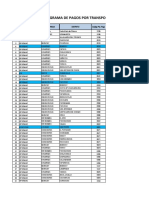 Cronograma de Pagos Por Transportadoras - Padron Enero - Febrero 2020