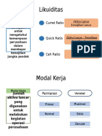 ALK Likuiditas Dan Modal Kerja