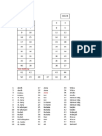 Denah Tempat Duduk PKM Tambak I