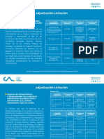 Adjudicacion Seguro Hipotecari