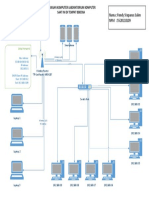 Computer network diagram of a workplace lab