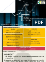 17 03 2020 - 17.00 Wib - Situasi Covid-19 Global PDF