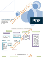 Mapa Conceptual Desarrollo Tecnologico