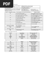 Simple Present Tense Exercise 3 | PDF | Linguistic Typology | Language ...