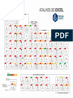 Tabela - Atalhos Excel.pdf