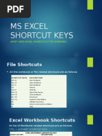 MS Excel Basic Shortcut Keys