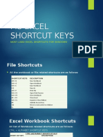 MS Excel Basic Shortcut Keys