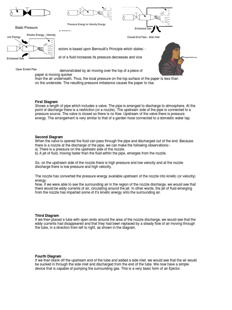 Eductor Functionality and Applications | PDF | Nozzle | Pump