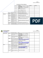 Cronograma 1°raulí 30 de Marzo Al 10 de Abril PDF