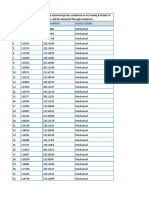 List Shortlisted For Interview Mechanical PDF
