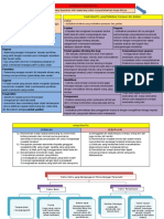 pkk (bab 5) part 2.docx