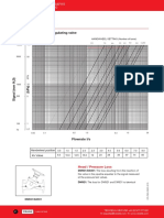 VODRV_DN65-DN300_Flow_Measurement_Brochure_CraneFS (1).pdf