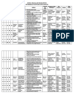 Judul Makalah Mahasiswa-Pkn