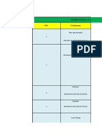 Promotional Claim Testing Requirements: SL No. Test Parameter