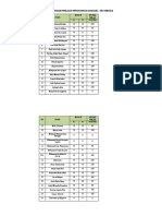 Lampiran - Teknik - Dan - Instrumen - Penilaian 7B Akidah Akhlak