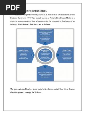 Porters Five Forces Walmart