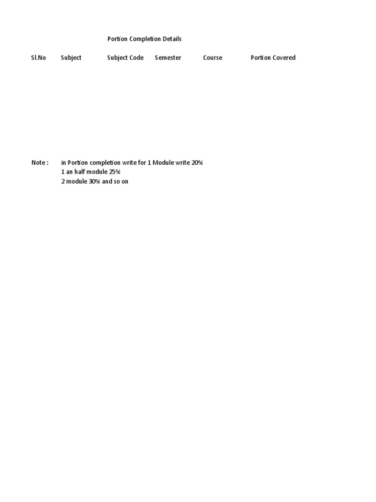 Portion Completion Report for Subjects | PDF