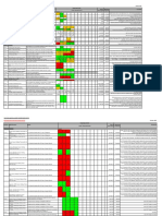 Balanced Scorecard Template 01