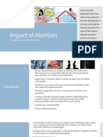Impact of Abortion: To Individual, Society & Nation