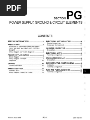 PG