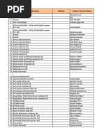 Data base List