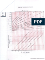 SP 16 (1980) Charts PDF