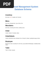 Restaurant Management System Database Schema: Inventory