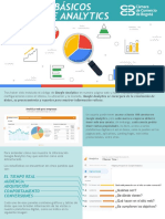 Aspectos Basicos de Google Analytics