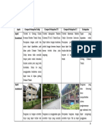 Hasil Studi Banding PDF
