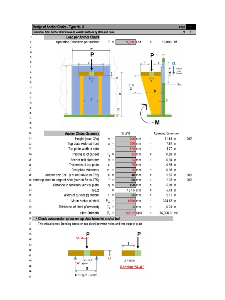 Reference: AISC Anchor Chair /Pressure Vessel Handbook by Moss and