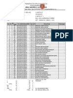 Bagi Kelas X Agustus 2018