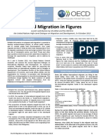 World Migration in Figures: United Nations