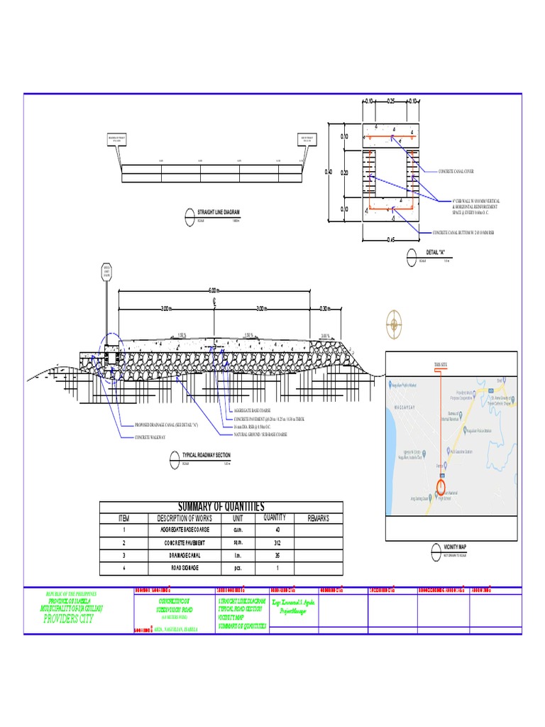 Typical Roadway Section and Details | PDF | Concrete | Infrastructure