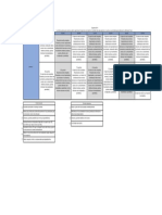 Rúbricas Parcial 1 CP PDF