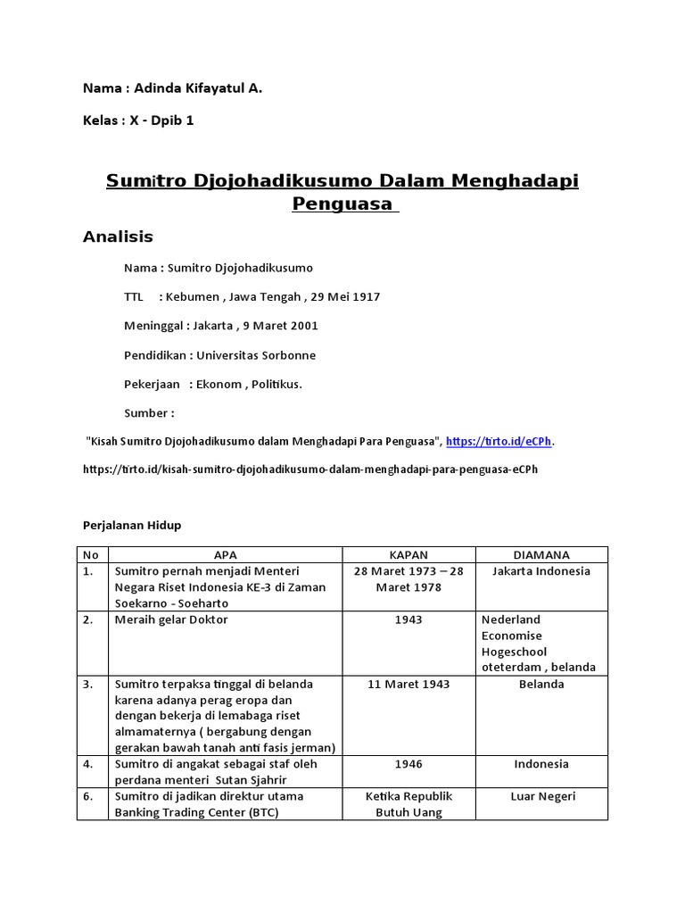 Jejak Sumitro Djojohadikusumo | PDF | Politik | Sejarah