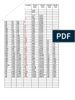 Date New Case S Total of Cases +/-On Day Tested Daily Tested Total Deaths Daily Deaths Total