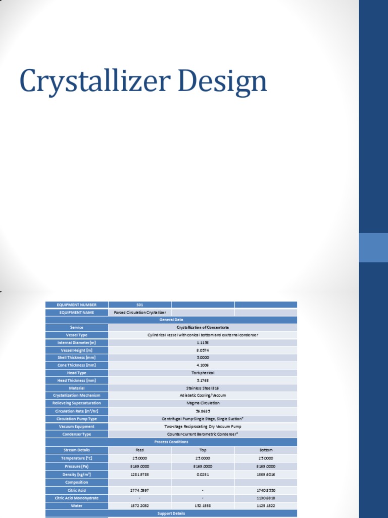 Forced Circulation Crystallizer Design | PDF | Crystallization | Pump