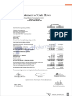 Bengal Windsor Thermoplastics Limited Statement of Cash Flows For The Year Ended 30 June 2016