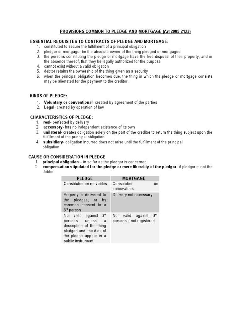 Pledge and Mortgage Contract Essentials | PDF | Mortgage Law | Foreclosure
