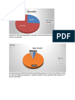 Pie Charts