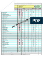 03 APQP Matrix Sample PDF