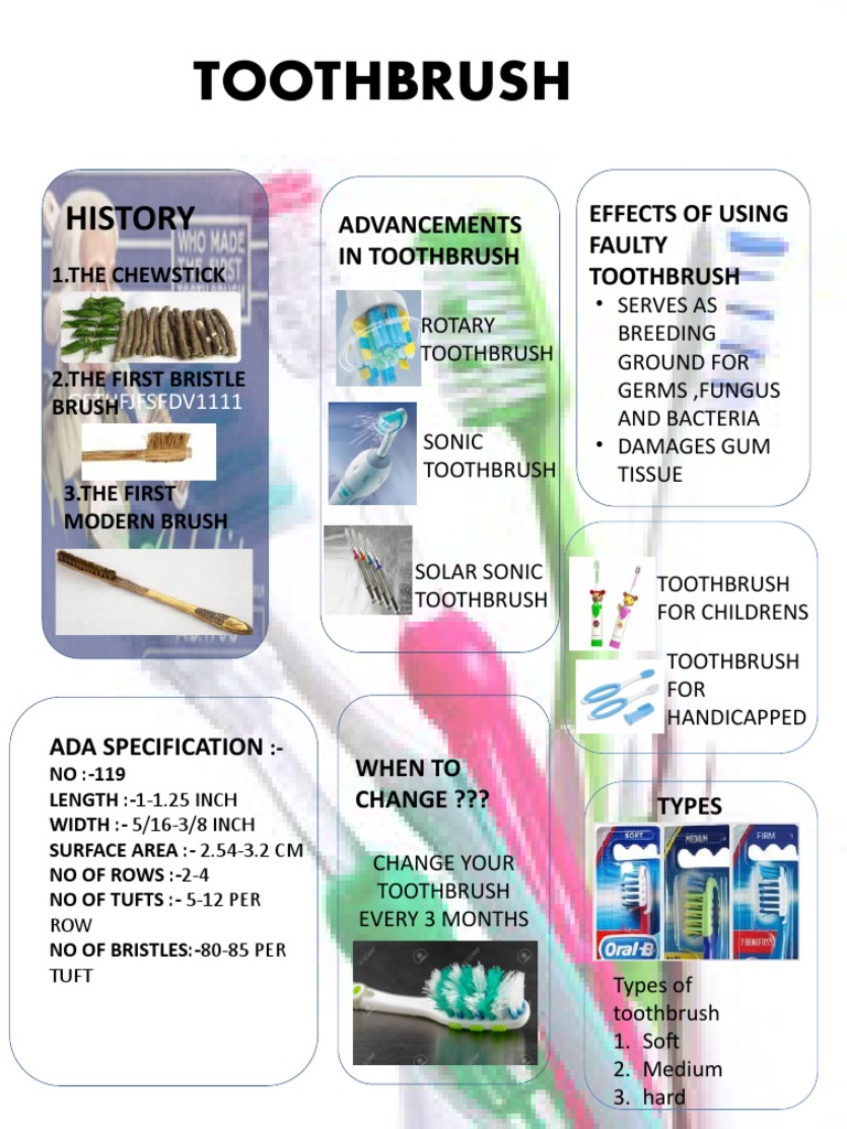ADA Toothbrush Specifications and History | PDF