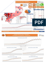 Infografia Nacional Ecuador