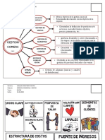 Gestion Comerc IAL