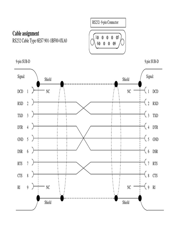 RS232 Cable Pinout for 6ES7 901-1BF00-0XA0 | PDF | Computers ...