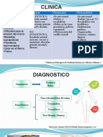 Infección Del Tracto Urinario