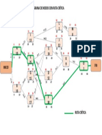 Diagrama de Nodos